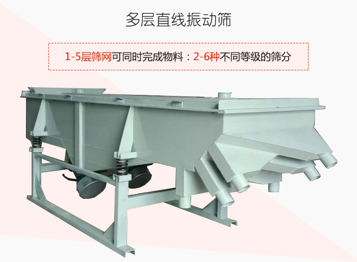多層直線振動篩1-5層篩網(wǎng)可同時完成物料:2-6種不同等級的篩分