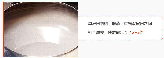 單層網結構，取消了傳統雙層網之間相互摩擦，使壽命延長了2~3倍