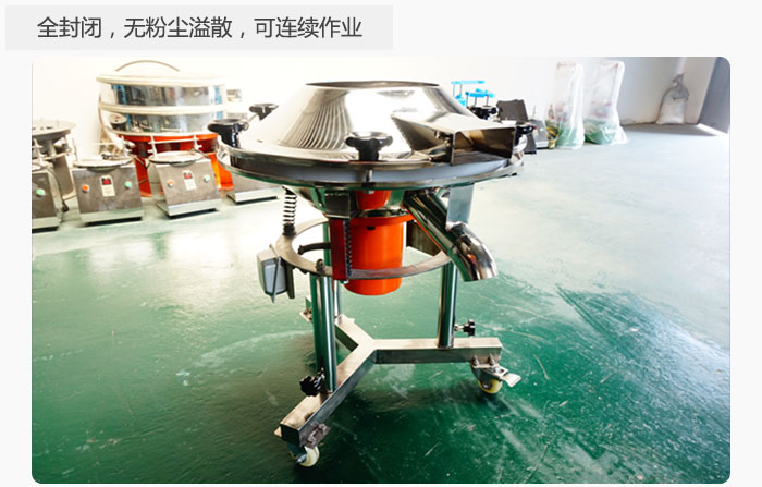 采用全封閉，無粉塵溢散，可連續作業。